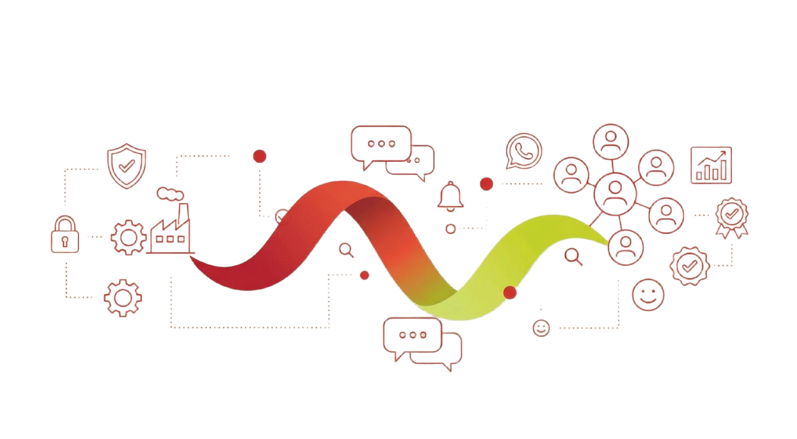 About us 1 Romanh: The leading Arabic Customer Experience Platform for business growth